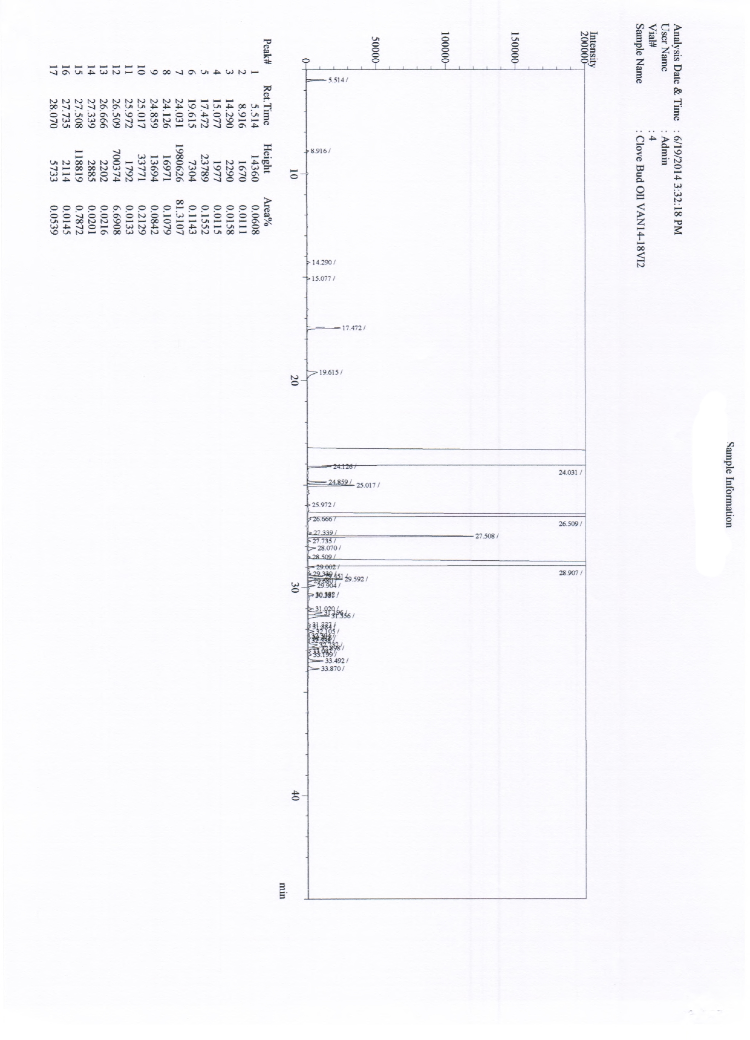 Clove Bud 100% Pure Essential Oil (Therapeutic Grade) Health, Healing ...
